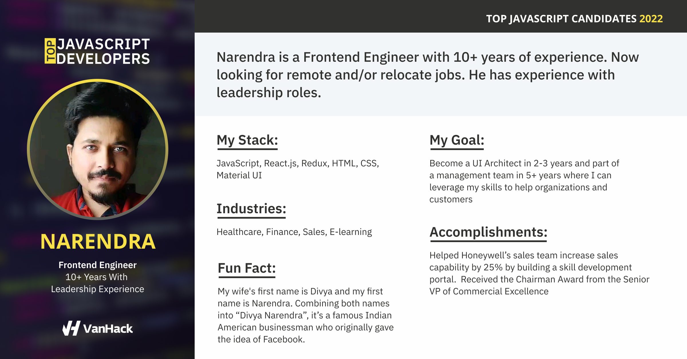 Top Javascript engineers for hire - Narendra