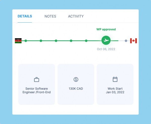 Relocation Management Made Easy: Introducing the Global Mobility ...