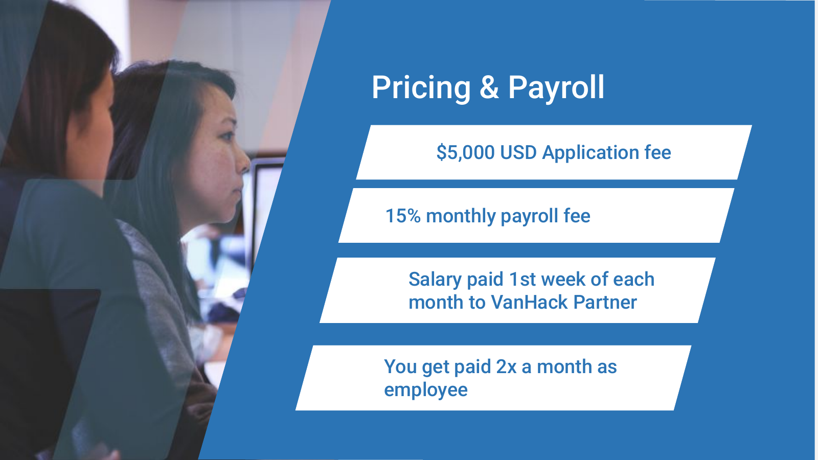 Move to Canada Program application fee, payroll administration fee, and payroll flow